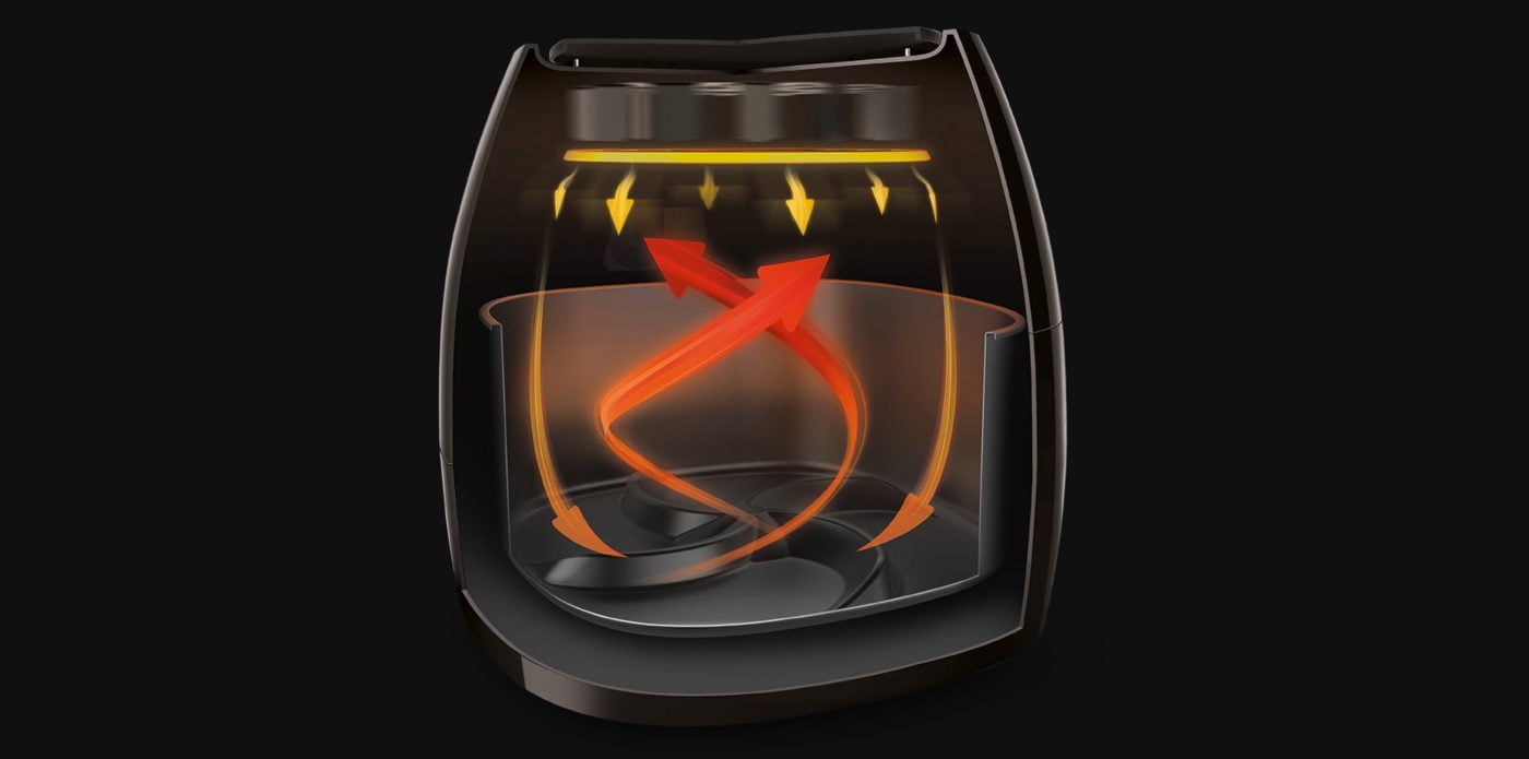 How do air fryers work, read this before you buy one AirFryer Recipes